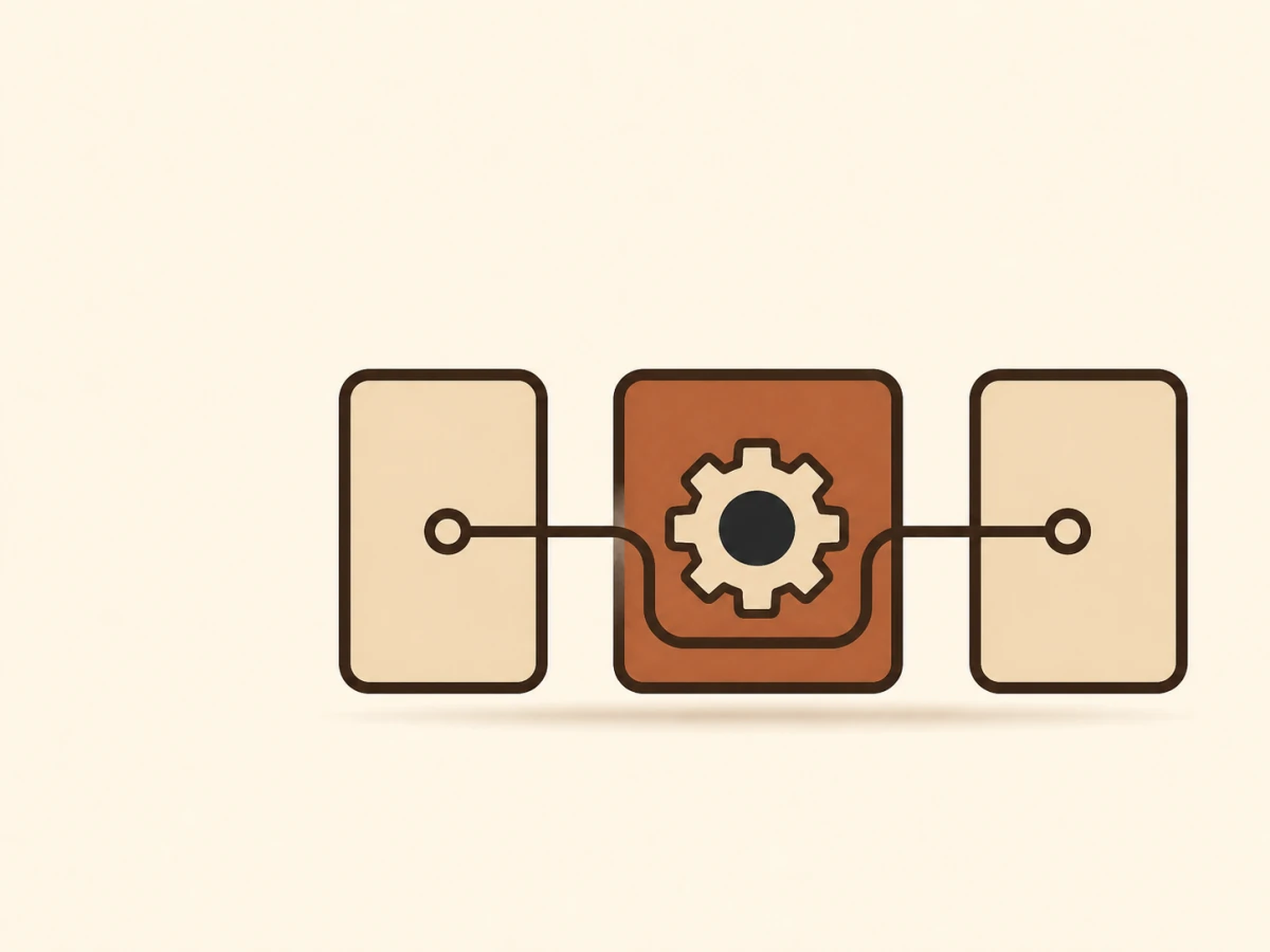 Software development